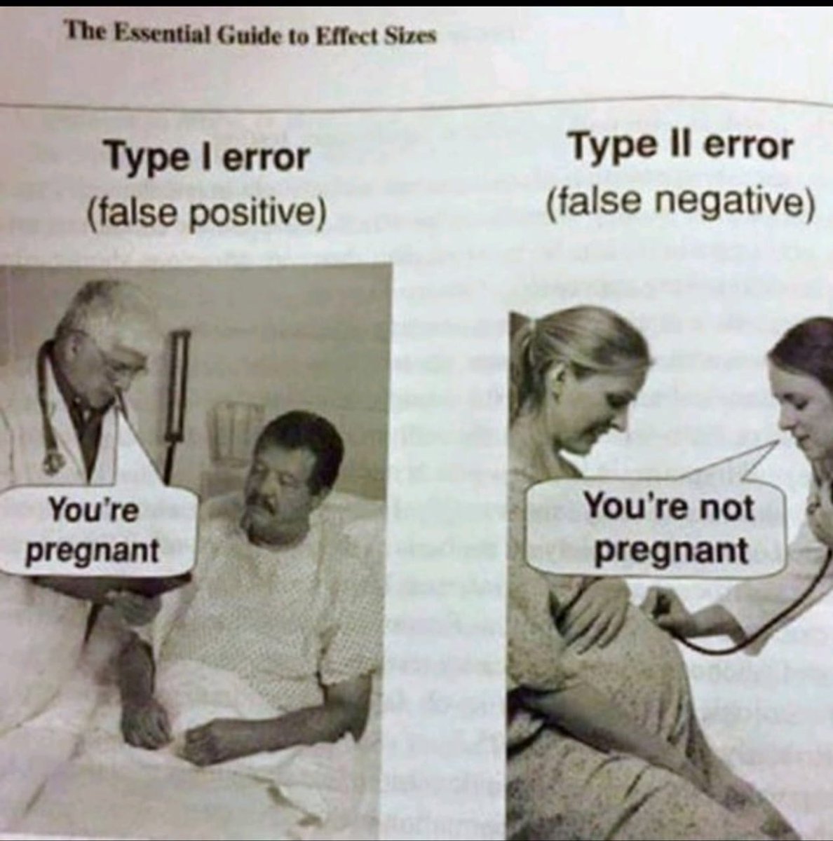 Parth_Pandey49's tweet photo. @mdancho84 If someone has not understand Type I and Type II . From this image, you will remember it for lifetime 😄 https://t.co/mWHFHfeoQq