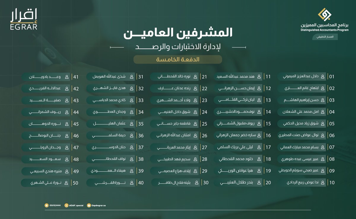برنامج المحاسبين المميزين tweet media