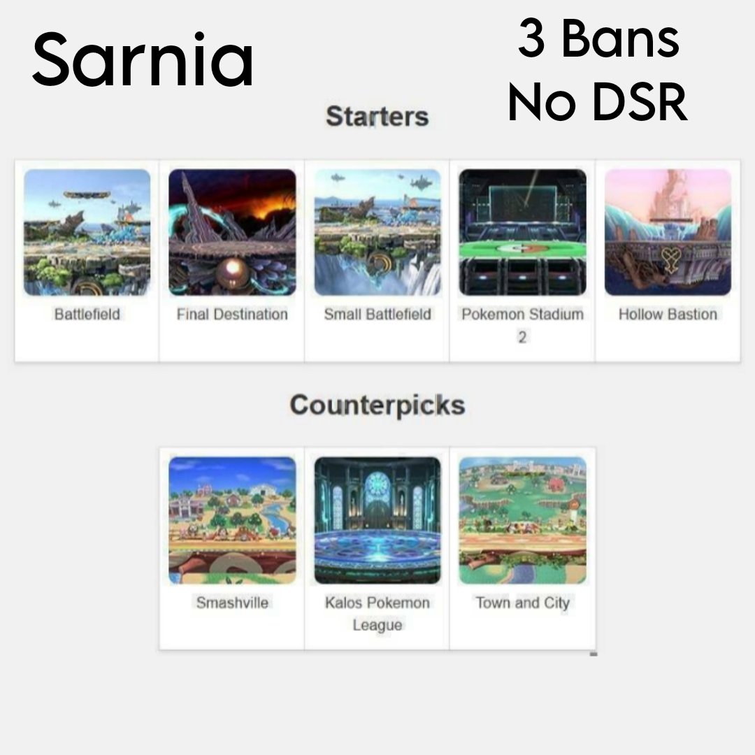 SWOSmash's tweet image. We've heard you loud and clear - the SWO Summit will be using the Sarnia Stagelist!