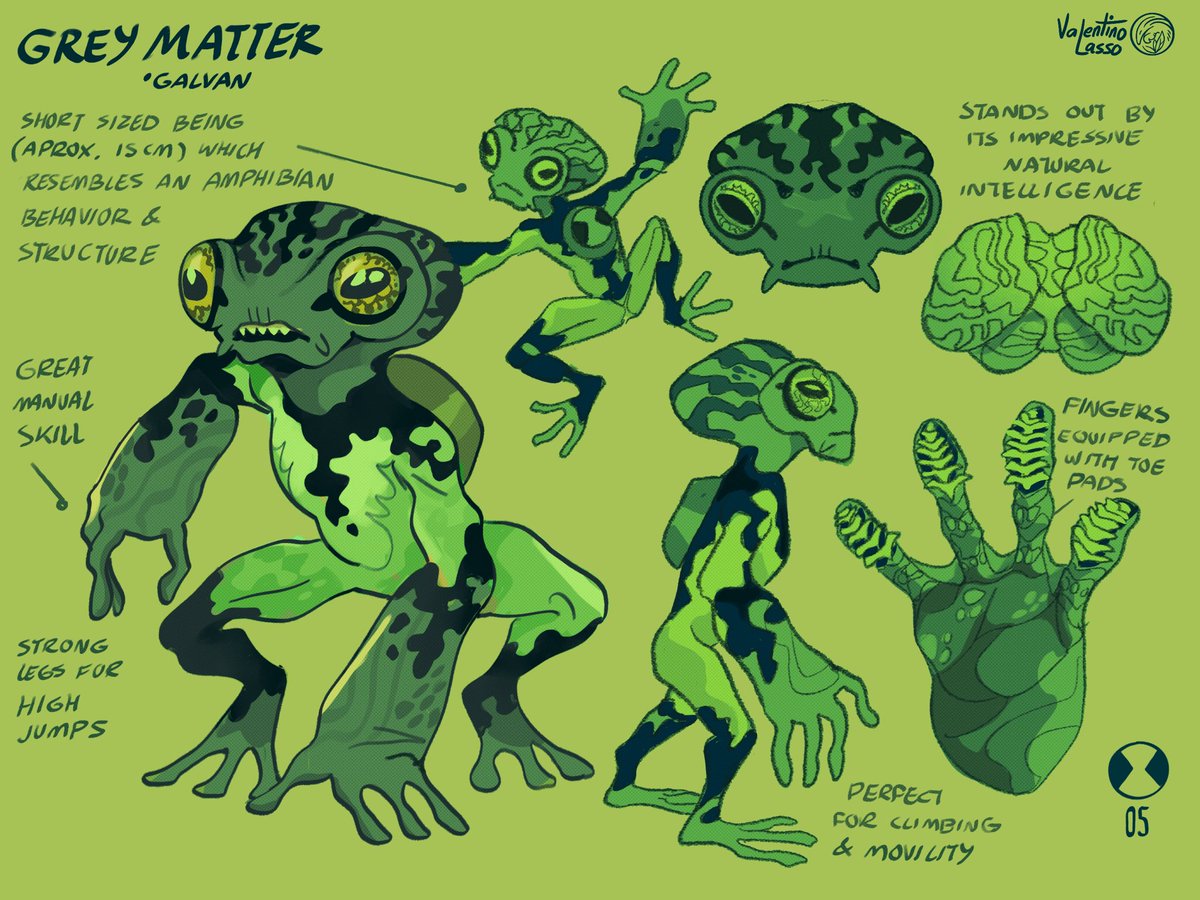 valentino_lasso's tweet photo. BEN•10 ALIEN redesigns: 05
❇️GREY•MATTER❇️ https://t.co/kFD38po3Oo