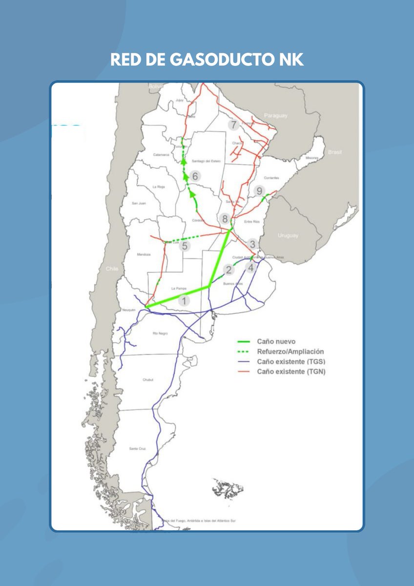 Juli_Strada's tweet photo. Los gráficos que mostré ayer: las empresas públicas construyen un país federal e integrado.
- Aerolíneas y conexiones con vuelos internos.
- Arsat y red federal de fibra óptica
- Banco Nación y 750 sucursales 
- Enarsa + YPF y red de gasoducto NK
 (Sigue) https://t.co/8qoToglrqW