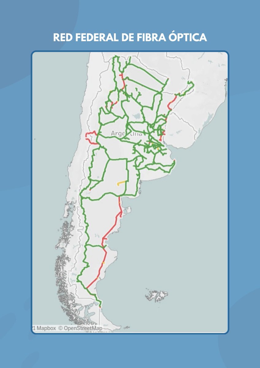 Juli_Strada's tweet photo. Los gráficos que mostré ayer: las empresas públicas construyen un país federal e integrado.
- Aerolíneas y conexiones con vuelos internos.
- Arsat y red federal de fibra óptica
- Banco Nación y 750 sucursales 
- Enarsa + YPF y red de gasoducto NK
 (Sigue) https://t.co/8qoToglrqW