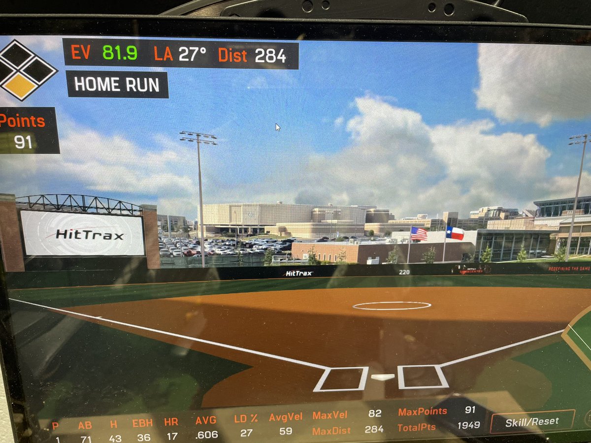 I hit the past few days, Thursday I hit a new PR on hittrax of 81.9 exit velocity, which traveled 284ft. Today off front toss on the field I hit a ball 286ft! Getting better everyday! <a href="/UVAWiseSB/">UVA WISE SOFTBALL</a> <a href="/karenburnette/">Karen Bitter</a> <a href="/AllenWoodTow/">Allen Wood</a> <a href="/VA_Phoenix_Wood/">VA Phoenix Wood</a>