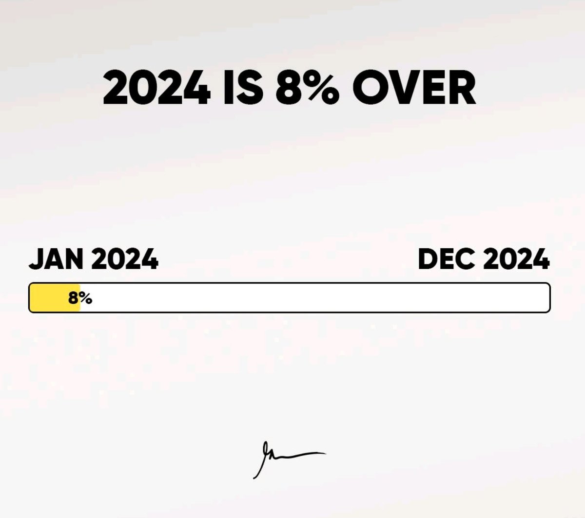 Swapnodeep Mondal tweet media