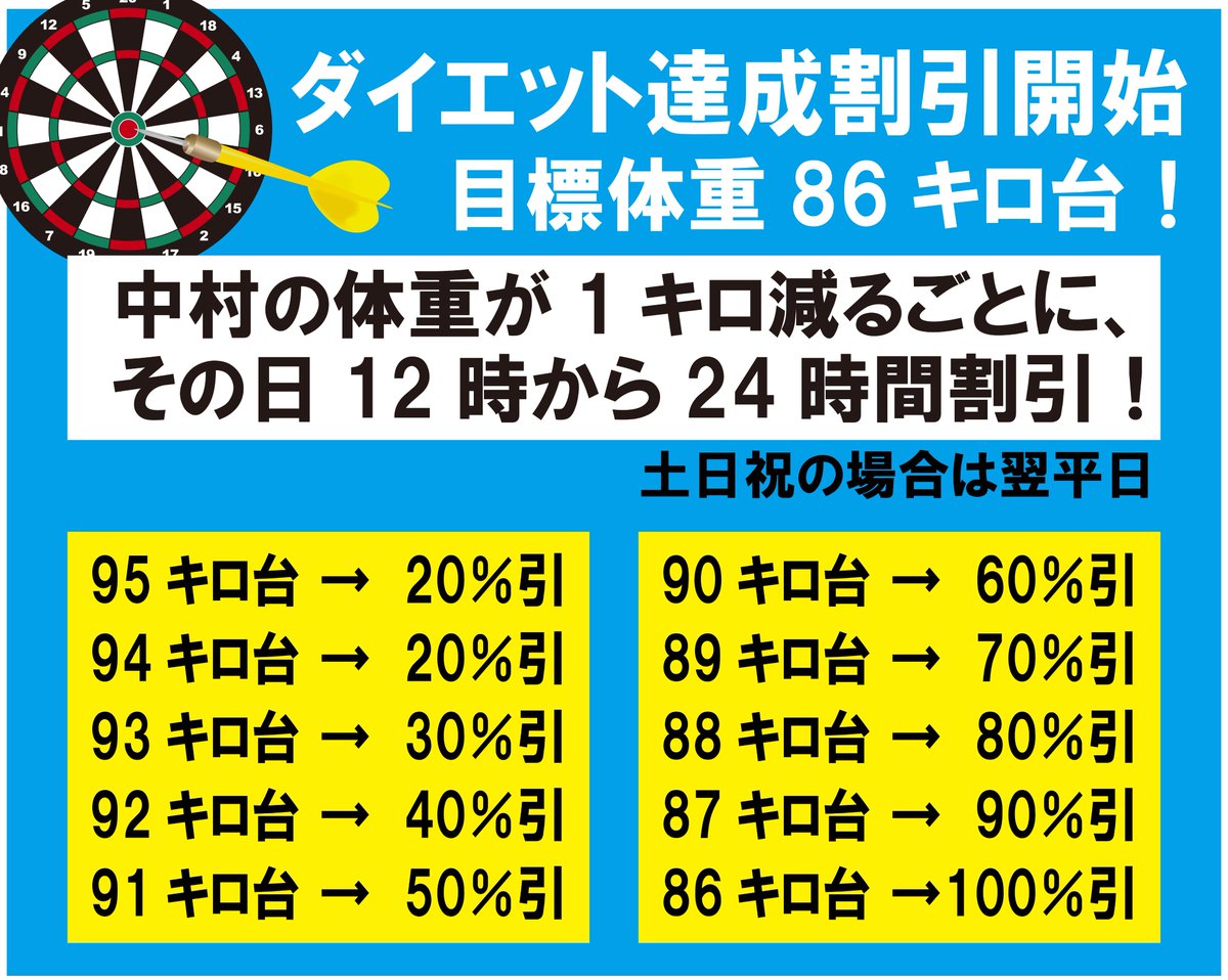 89kg台なったので70％OFFクーポンご用意しました。 「あそびば」「憩い