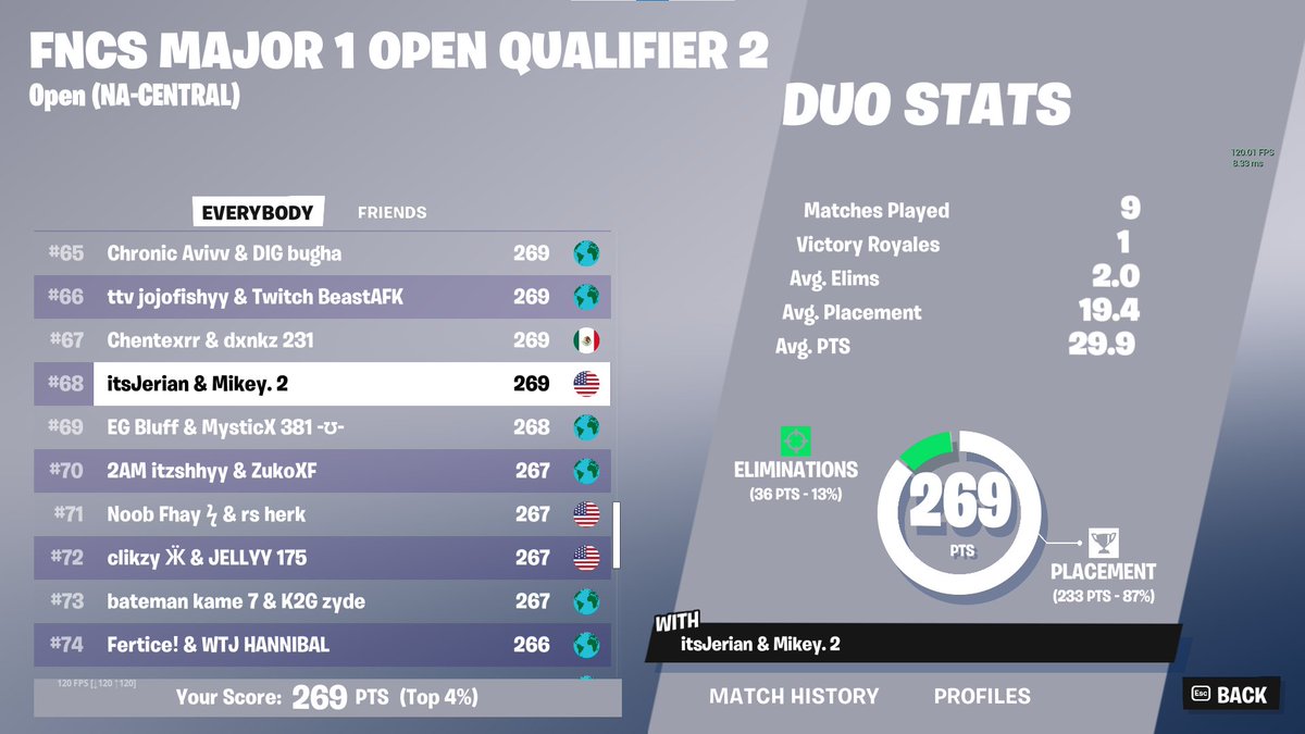 TOP 70 ROUND 2 WITH COACH @FnMoneymaker FOREVER ZONE WARS GOT ME RIGHT 😤