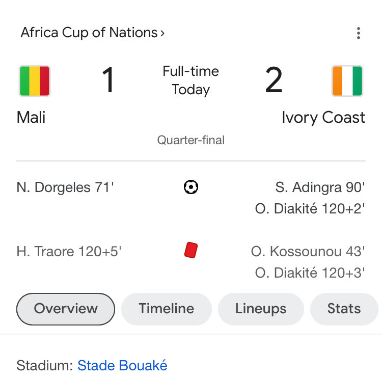 Dr. Abou B. Bamba tweet media