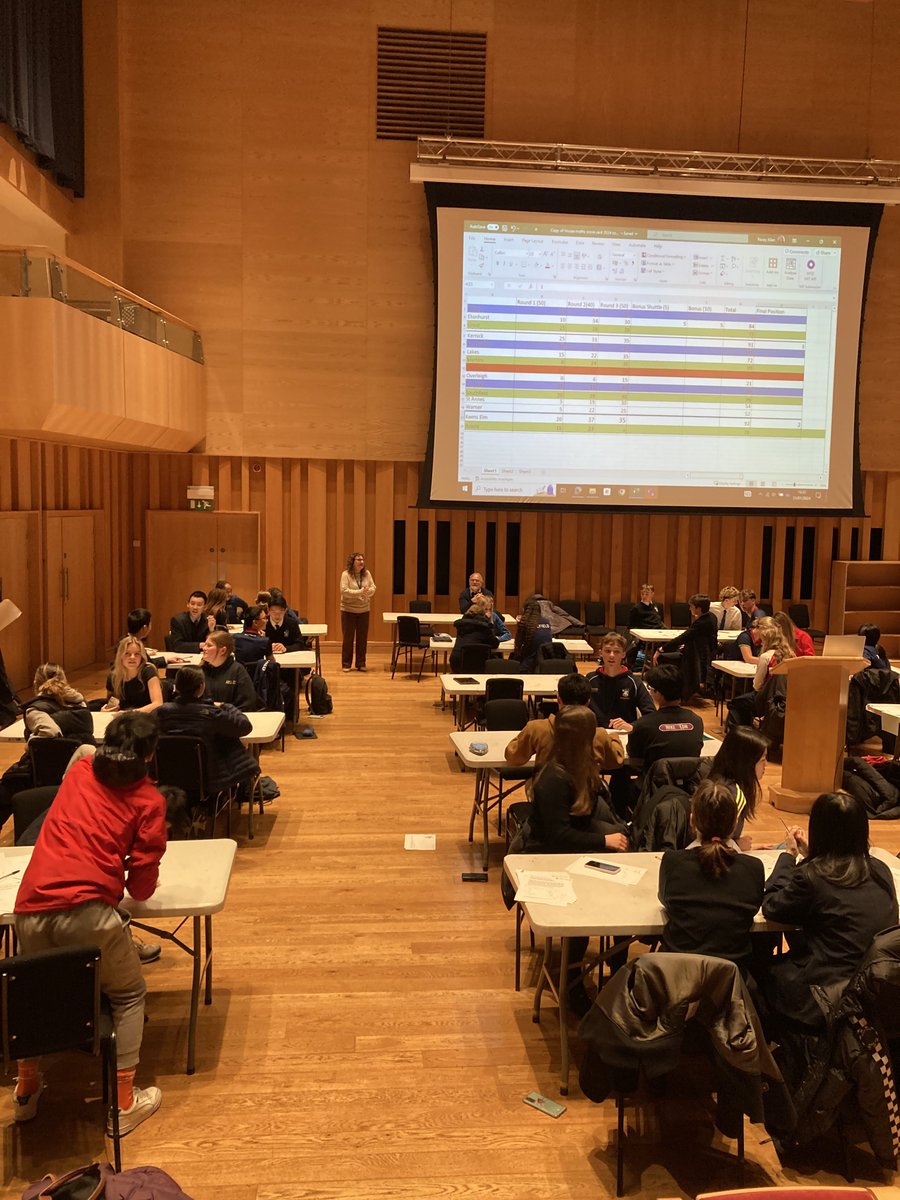 After a competitive night of problem-solving, it was  <a href="/KingwestonHouse/">Kingweston House</a> 🥇 who came out on top at Millfield's House Maths Challenge. With <a href="/keensElm/">Keen's Elm</a> 🥈clinching second place and Kernick  House 🥉coming in third. A huge thank you to all the other houses for competing.