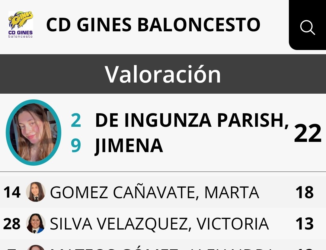 BarnetoSilvia's tweet photo. Me encanta mi chiquitina, mi campeona, 22 de valoración 💪🏽💪🏽💪🏽 Partidazo https://t.co/tiMeUETpVO