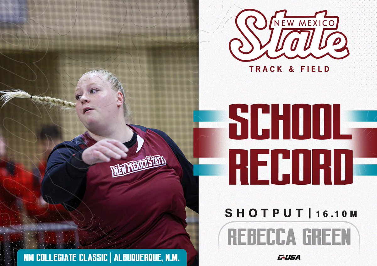 NM State XC/T&F tweet media