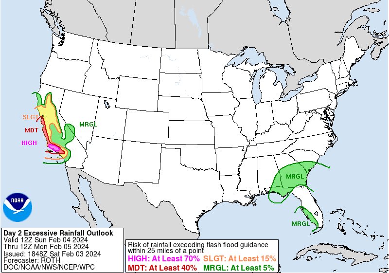 ⛈️⛈️While California preps for heavy rain & potentially life-threatening flash flooding, South FL is set to break its dry streak. Rain returns Sunday- CAN’T RULE OUT STRONG TO SEVERE STORMS! Main threat: damaging wind or tornado. MIA’s last measurable rain on 1/22, FLL 1/14.