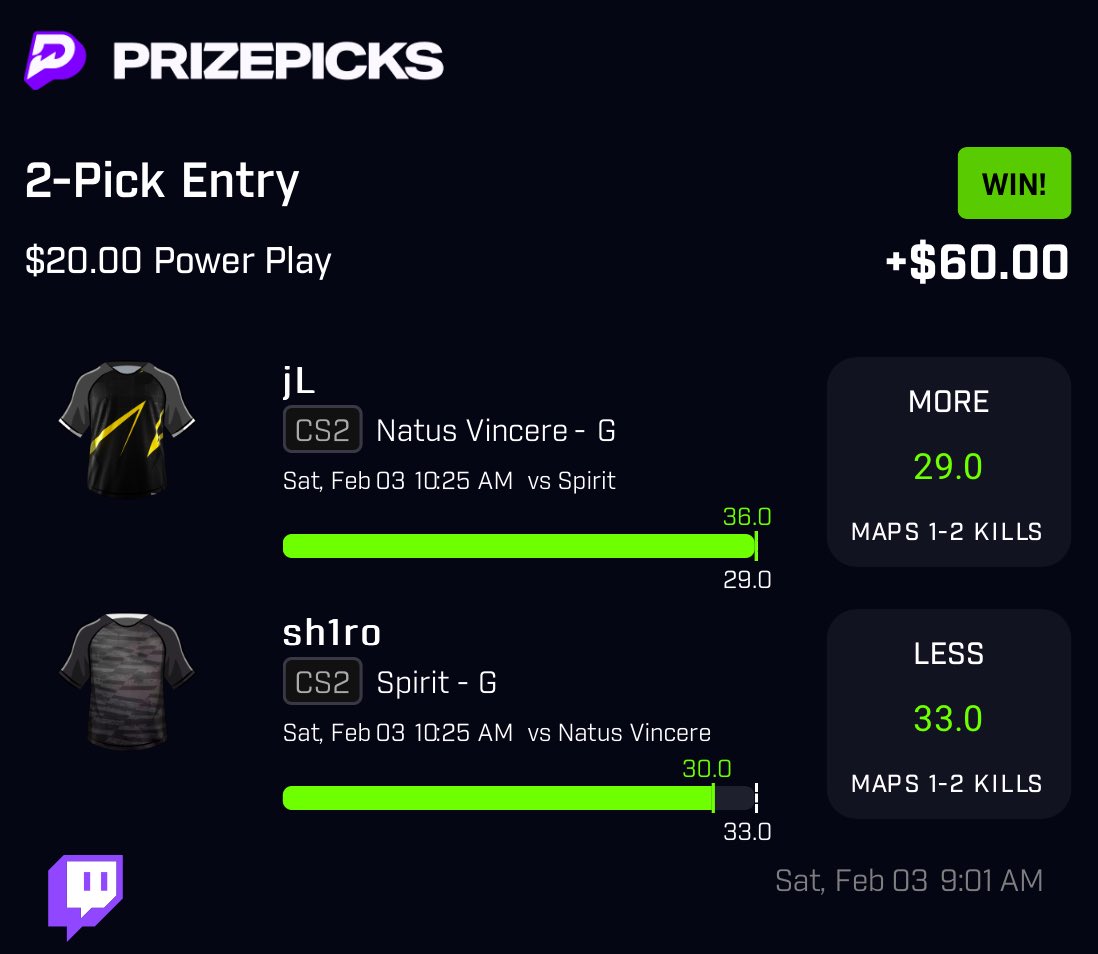 ImBallsInBets's tweet photo. Can I get a clean muthafucking sweep in the chat for the first set of games. Told y’all boys it was due and we still got a whole nother set of games to go 💰 hope somebody tailed and cashed this with me LFG #PrizePicks #cs2 #GamblingTwitter https://t.co/A5i0GSNyKY