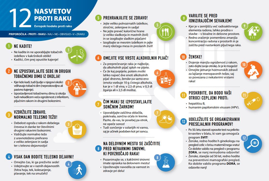 Vsako leto 4. februarja obeležujemo svetovni dan boja proti raku, ki poteka pod okriljem Mednarodne zveze za boj proti raku (UICC).
Z izvajanjem preventivnih aktivnosti bi lahko v Sloveniji preprečili skoraj polovico vseh rakov.
dpor.si/novice/ob-svet…