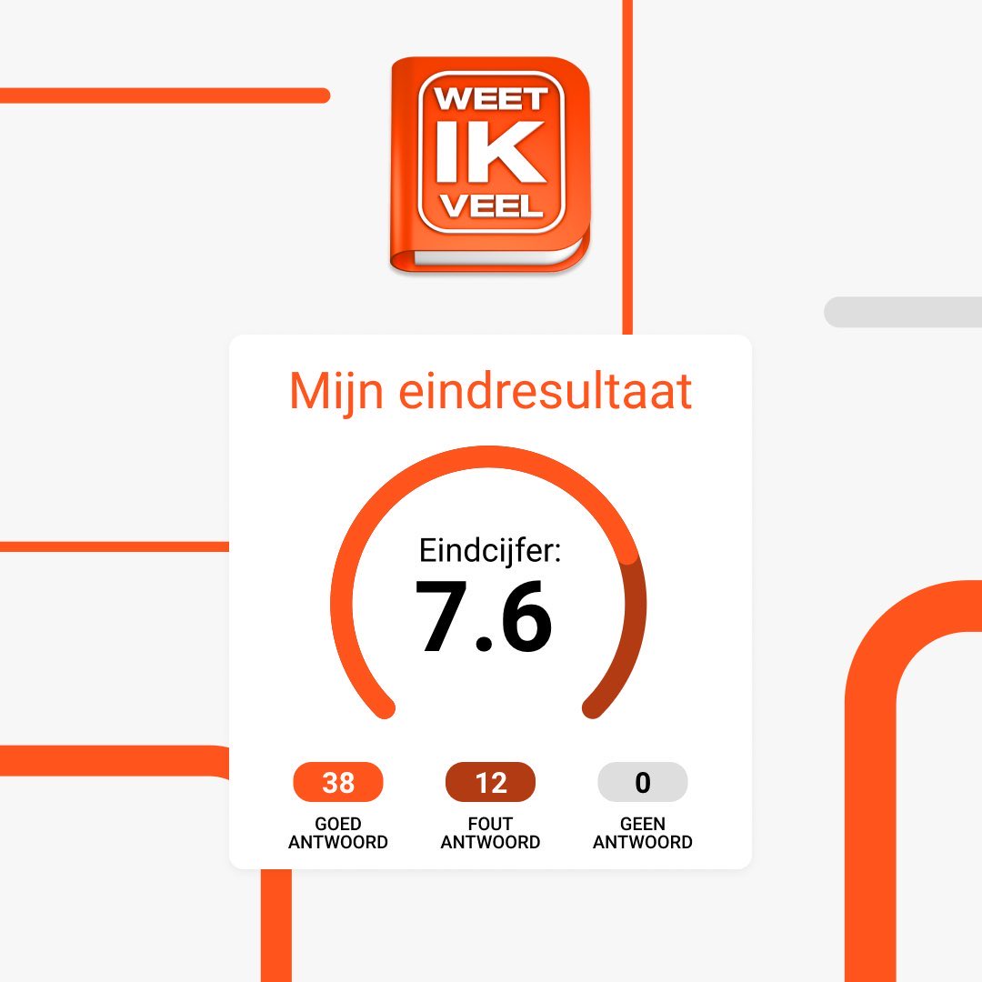 Blijft leuk om mee te spelen. En maar 1 fout meer dan de leraren, not bad. #weetikveel