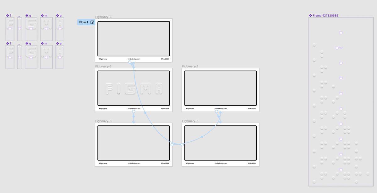 VINAYSAGAR3's tweet photo. @rogie here is the frames and prototype setup https://t.co/iLXic2kGqZ