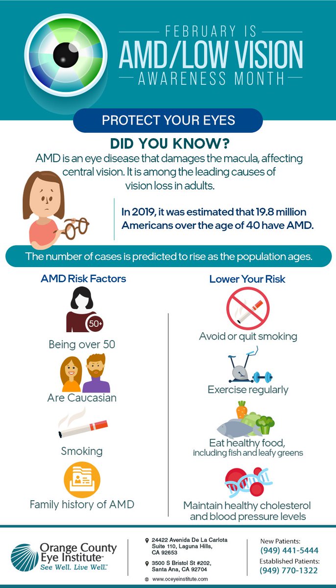 OCEyeInstitute's tweet image. Early detection of AMD is crucial. If you are over the age of 60, we recommend getting a dilated eye exam at least once a year. Contact us at (949) 441-5444 to book an appointment. #eyeexam #amd