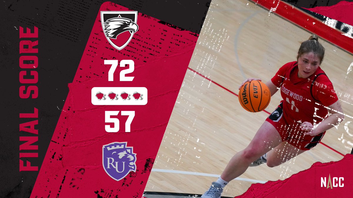 Another NACC victory for <a href="/edgewoodwbb/">Edgewood Women’s Basketball</a> 

🏀Eagles 72, Rockford 57
🏀 <a href="/JaydenNortier14/">Jayden Nortier</a> 22 points, 6 rebounds
🏀 <a href="/kallienorby/">Kallie Norby</a> 17 points, 9 rebounds, 6 assists, 3 blocks
🏀 <a href="/guerrviv_13/">Vivian</a> 10 points, 9 rebounds, 8 assists
🏀 <a href="/GraceVesperman/">Grace Vesperman</a> 10 points

EC now 12-9, 11-1 NACC