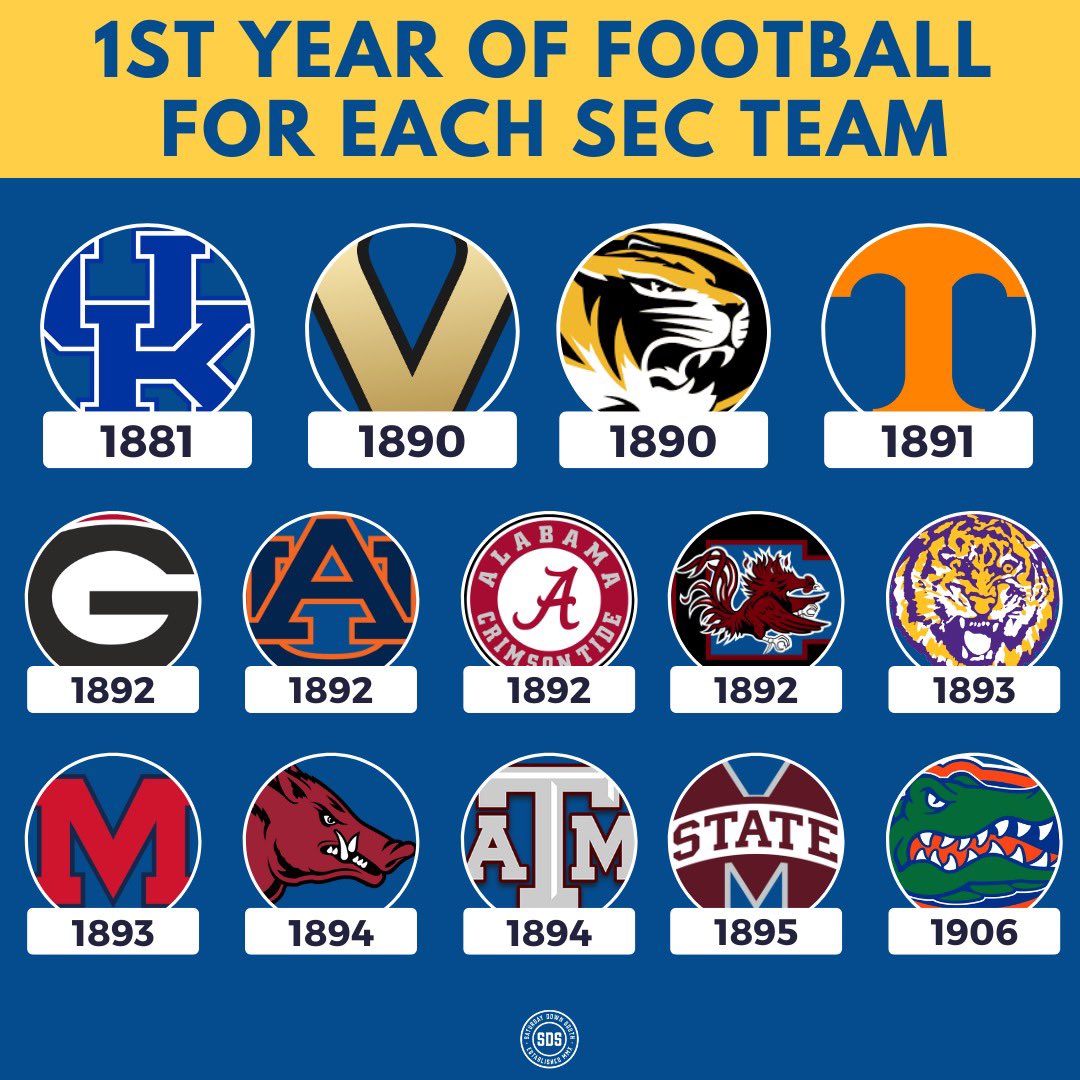 The first year of football for each SEC team 👀