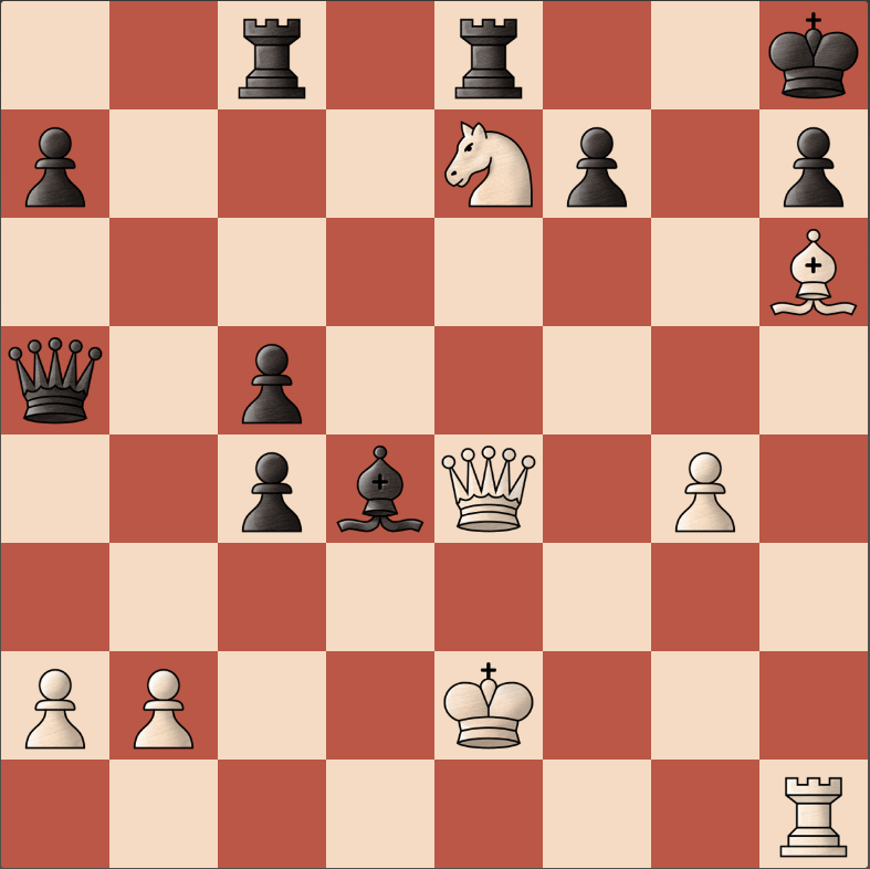 ozgurozertv's tweet photo. Beyaz oynar 2 hamlede mat eder.
White to move and mate in 2.
#whitetoplay
#chess
#ajedrez https://t.co/73AxJcuzVV
