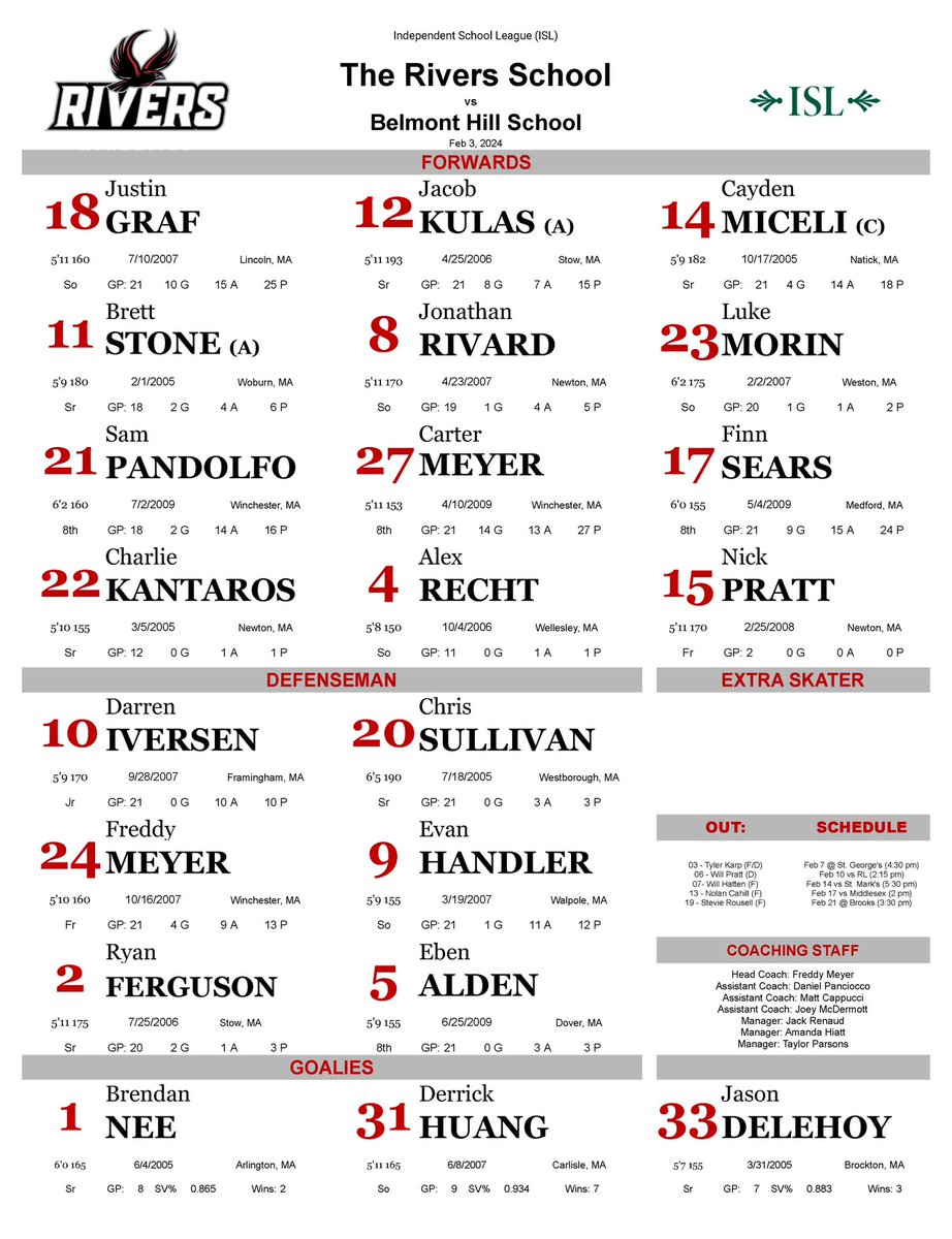 Game day! 

🆚 Belmont Hill
📍 Weston, MA 
⏰ 4:00 pm
💻 youtube.com/@riversathleti…