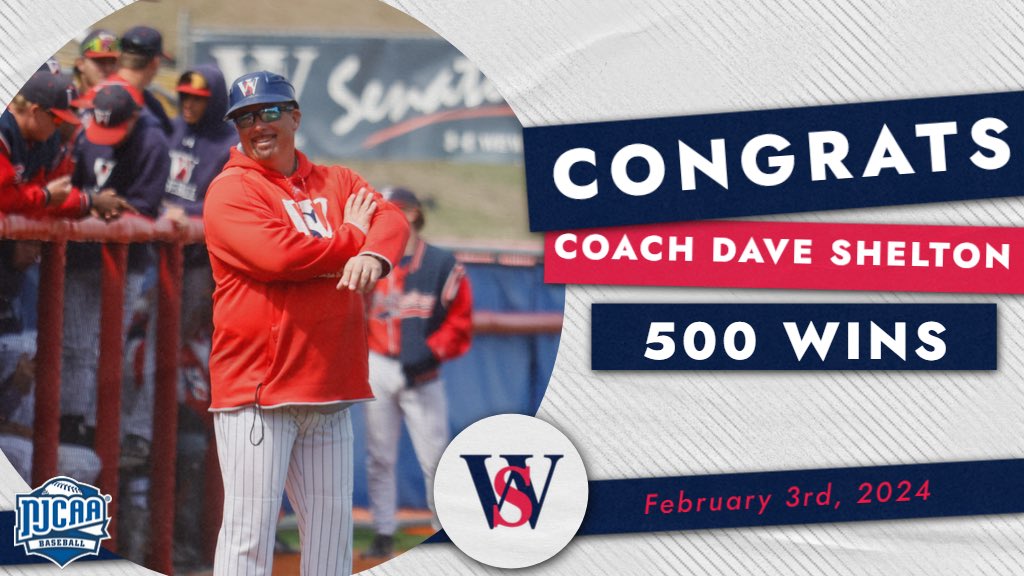 ⚾️ FINAL (8 Innings) No. 5 Walters State 7, No. 14 Gaston 6 Congrats to @WSCCbaseball Coach Dave Shelton on career win No. 500!!!