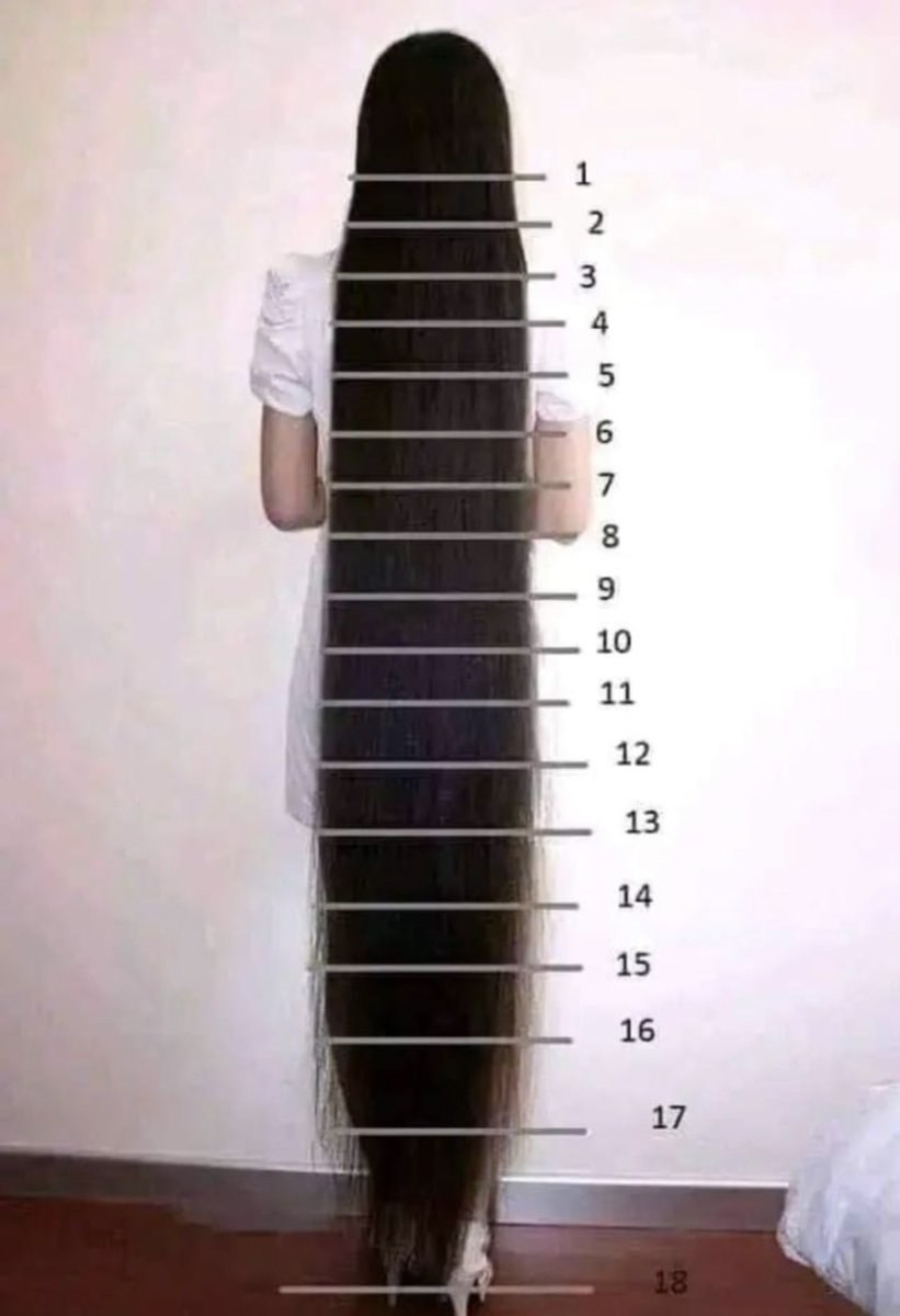 Where all da Singhs at? I would say I’m at  7.