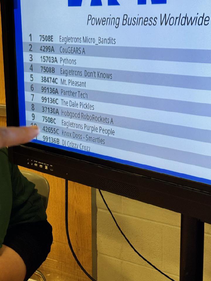 Hobgood Elementary tweet media