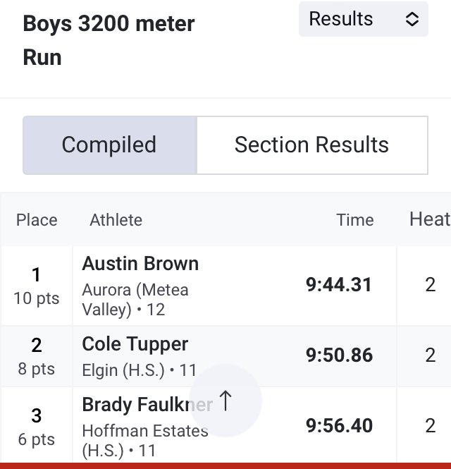 MVMensXCTF's tweet image. @austinxctf starts off his Senior campaign well with a 1st place finish in the 3200m Run!  🥇👏🏽🖤💛💪🏽 @MeteaAthletics @MeteaBoosters @meteavalley