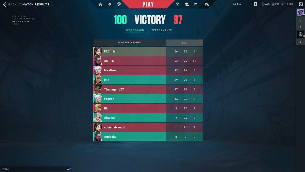 FLChris_'s tweet photo. got into a bot tdm lobby or some shit https://t.co/ojOO1SdmXW