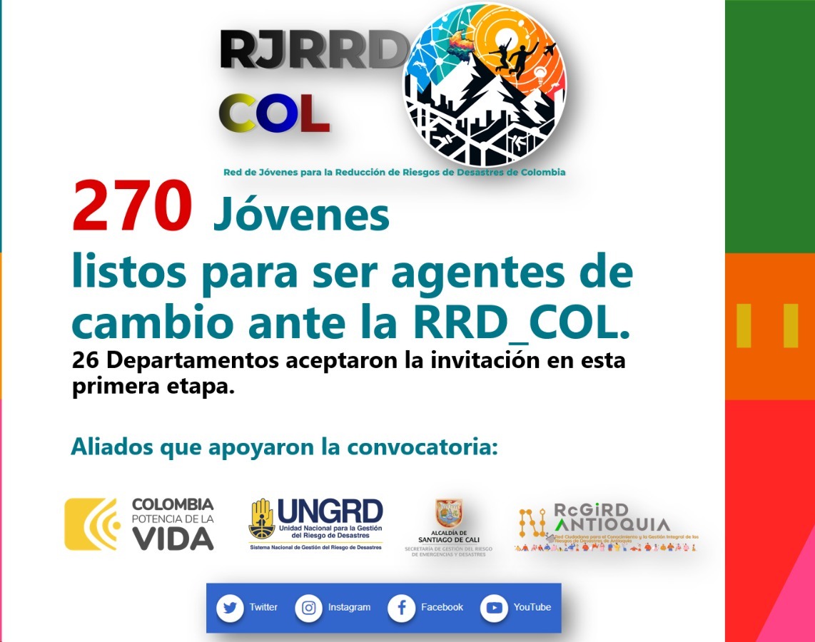 RedjovenesRRDCo's tweet photo. ☺️270 Jóvenes listos para ser agentes de cambio ante la RRD_COL.

26 Departamentos aceptaron la invitación en esta primera etapa.

Aliados que apoyaron la convocatoria:
@UNGRD @RcGiRDAntioquia @RiesgoCali https://t.co/GdBMS4Ho0P
