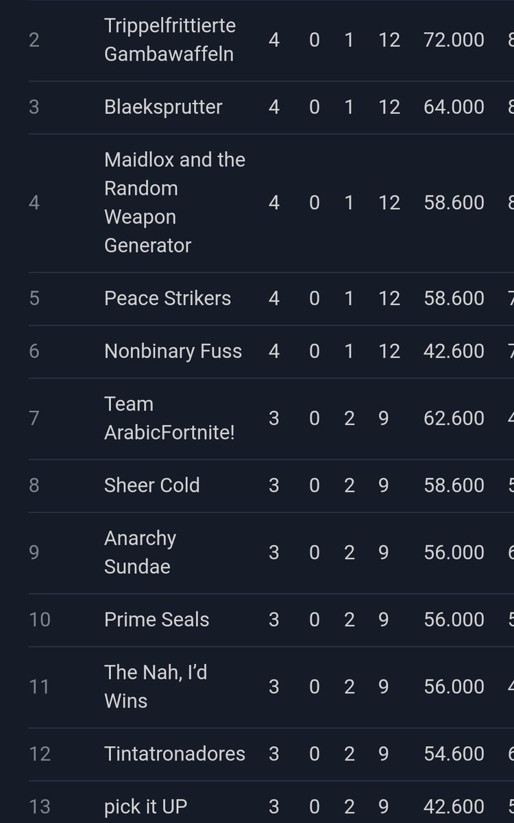 ❝ѕятa13❞ 🩷 tweet media