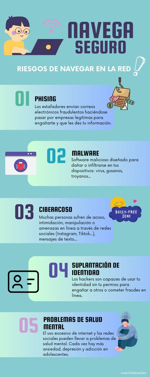 ceciliateaches's tweet photo. ¿Cuáles son los riesgos de navegar en internet? ¿Qué consejos útiles podemos dar a nuestros adolescentes?   
Esta infografía trata sobre estos temas tan delicados e importantes hoy en día. https://t.co/dspJNbsHm0