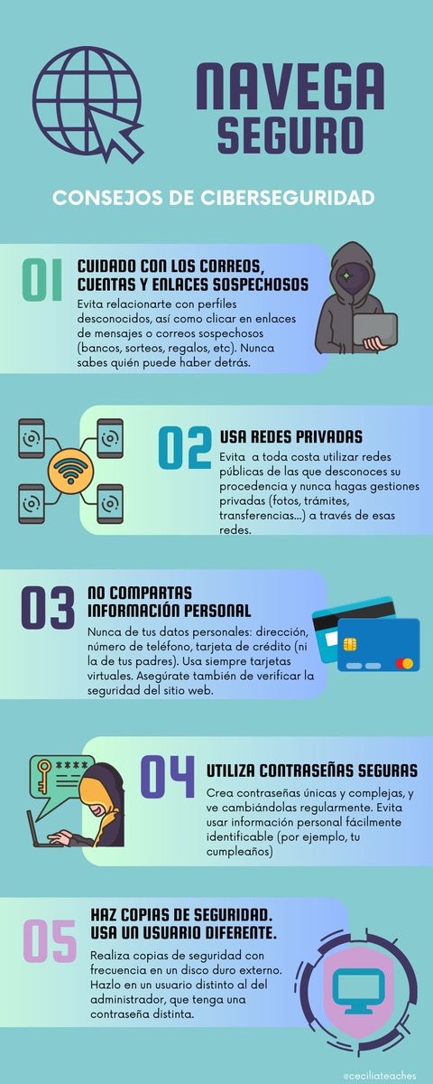 ceciliateaches's tweet photo. ¿Cuáles son los riesgos de navegar en internet? ¿Qué consejos útiles podemos dar a nuestros adolescentes?   
Esta infografía trata sobre estos temas tan delicados e importantes hoy en día. https://t.co/dspJNbsHm0