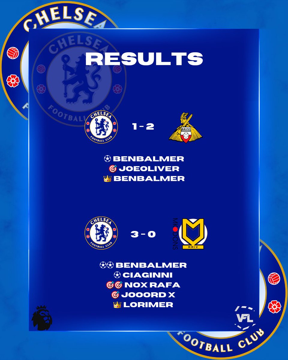 Better late than never..

Shocking performance wise in both games but gg’s to our opponents 

<a href="/TheVFL_/">VFL</a>