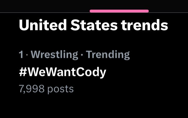 WrestleOps's tweet image. #WeWantCody is now currently the number 1 trend in the United States.