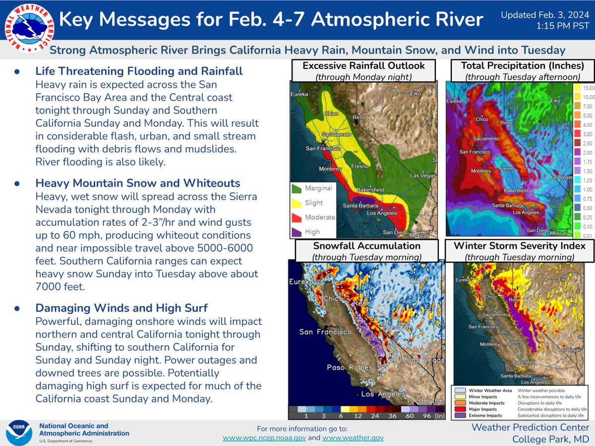 Here are the latest Key Messages for the impending Atmospheric River ...