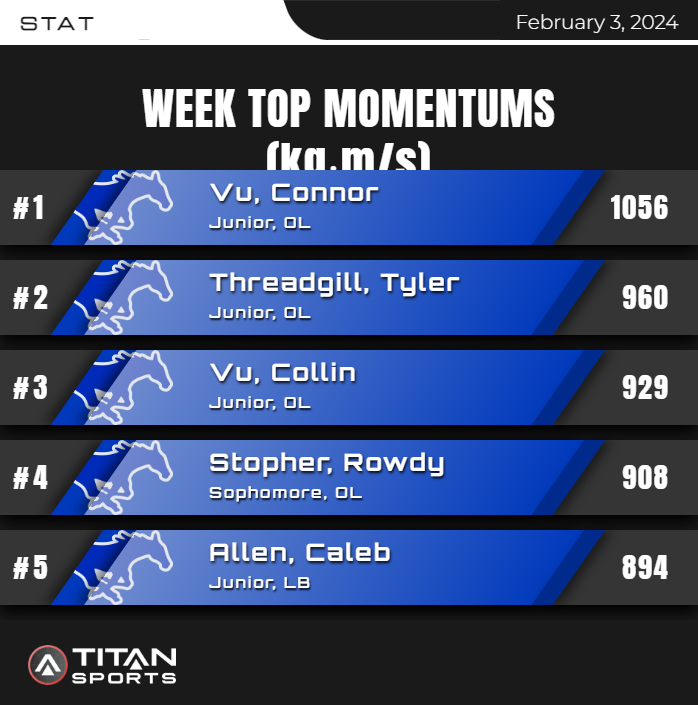 Joseph Taylor tweet media