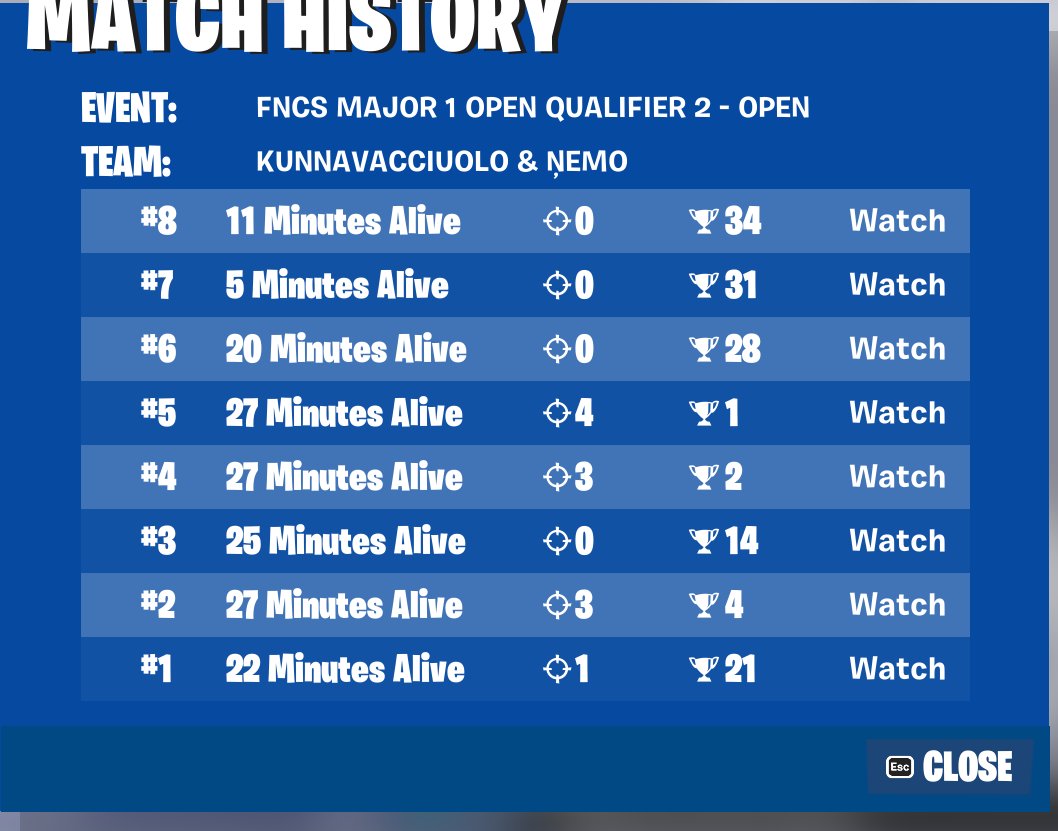 7VEN NEMO tweet media