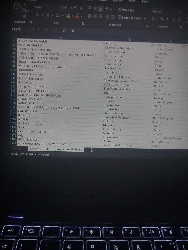 __jemeel's tweet photo. += 1% daily
Doing some data cleaning practice using Ms Excel #RoadtoDataScience https://t.co/vLkpLYt8HQ