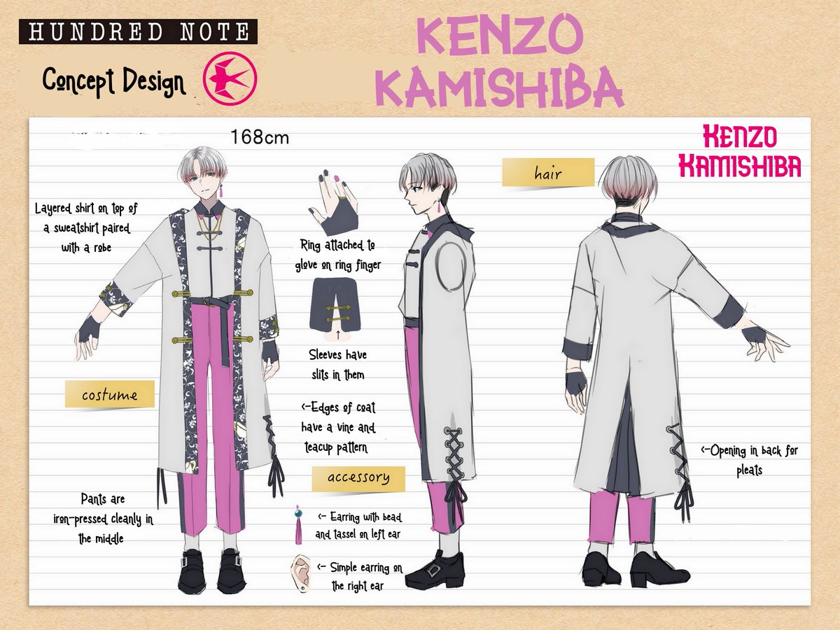 CH4MP4GNEG0LD's tweet photo. ·˚ ༘₊· ͟͟͞͞꒰➳Concept Design: Swallow Tail 
 === 
ENG version of the Initial Concept Design Notes of Swallow Tail members: Emi Madoka, Seiichi Fumiwake, and Kenzo Kamishiba!
Fun Fact: Their designs are based on "The Coffin Dancer" a novel by Jeffery Deaver ^^! 
#hundrednote https://t.co/UsxFHx4YWM
