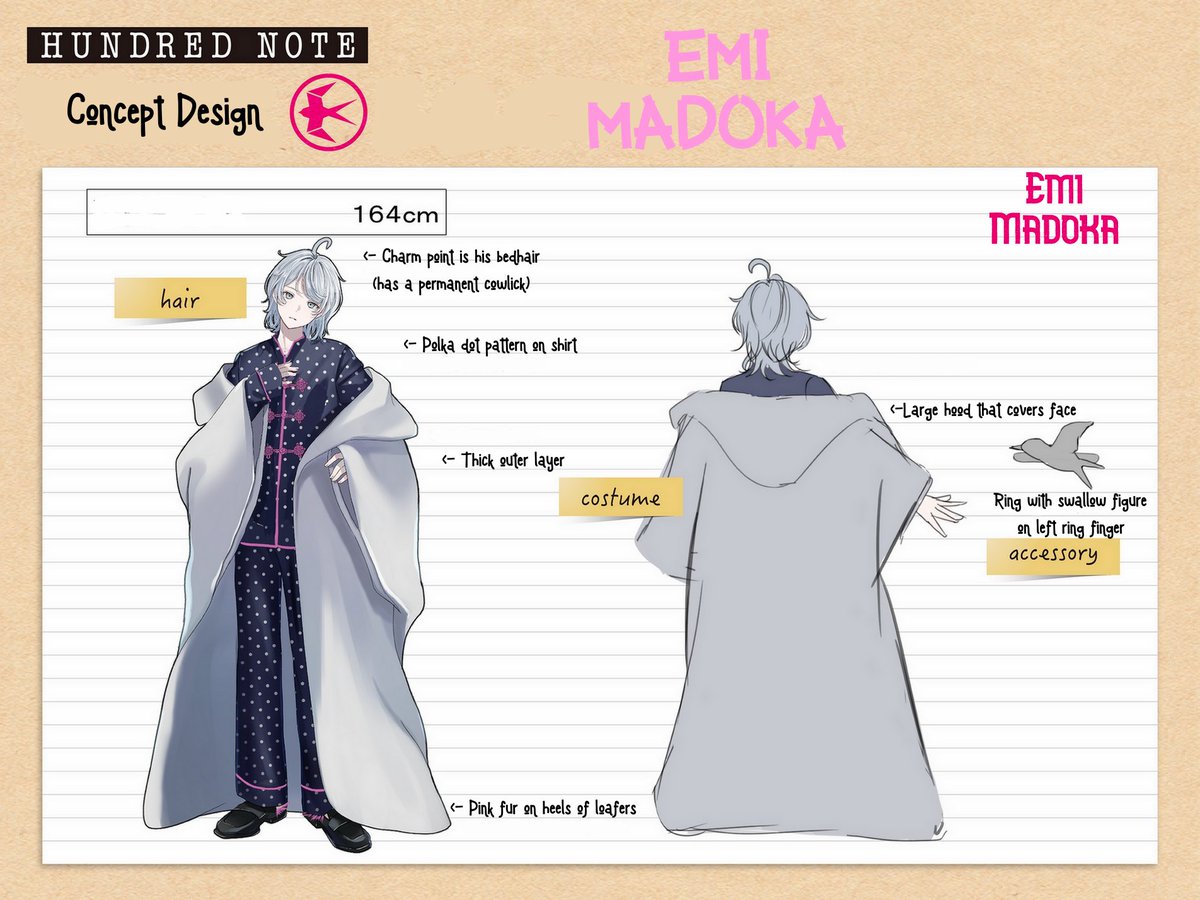 CH4MP4GNEG0LD's tweet photo. ·˚ ༘₊· ͟͟͞͞꒰➳Concept Design: Swallow Tail 
 === 
ENG version of the Initial Concept Design Notes of Swallow Tail members: Emi Madoka, Seiichi Fumiwake, and Kenzo Kamishiba!
Fun Fact: Their designs are based on "The Coffin Dancer" a novel by Jeffery Deaver ^^! 
#hundrednote https://t.co/UsxFHx4YWM