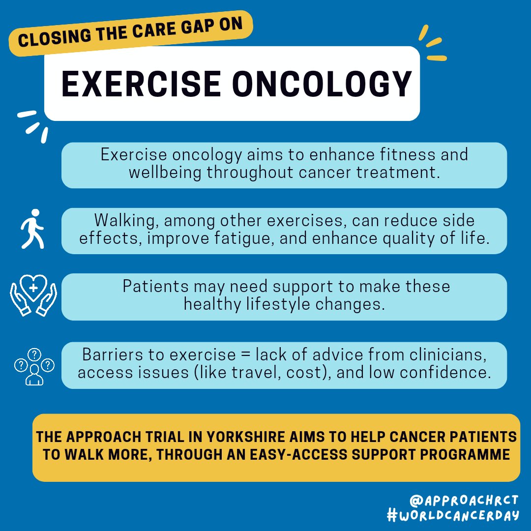 📢 #WorldCancerDay2024 let's #CloseTheCareGap so that every patient is supported to live well after diagnosis. #Research like @ApproachRCT is working to help make that happen! #CancerSupport #CancerResearch #TogetherWeCan #WorldCancerDay #LWBC #HealthandWellbeing