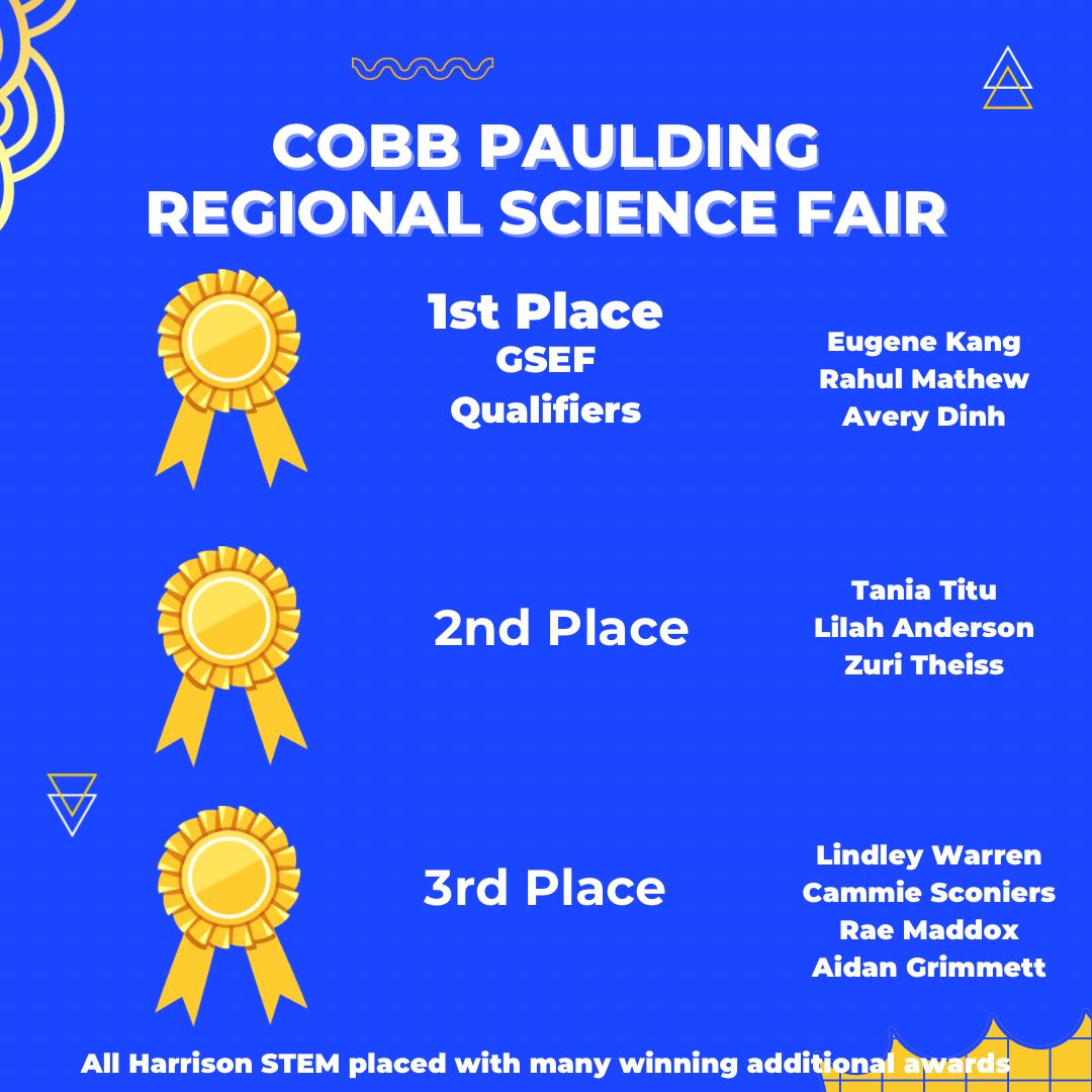 Harrison STEM tweet media