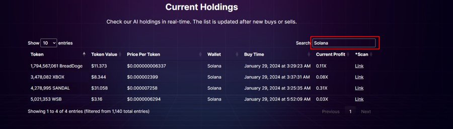 AimBotCoins's tweet photo. 🚨 $SOLANA AI PORTFOLIO IS NOW LIVE 🚨

Big news, $Aimbot family! Our $Solana AI Portfolio dashboard is now available!

Explore these features:

- Complete visibility of all AI $Solana trades. 📈
- Automatic filtering of rugs and scams. 🚫
- Quick access to buy order details. 🔍 https://t.co/unXvas1uCe
