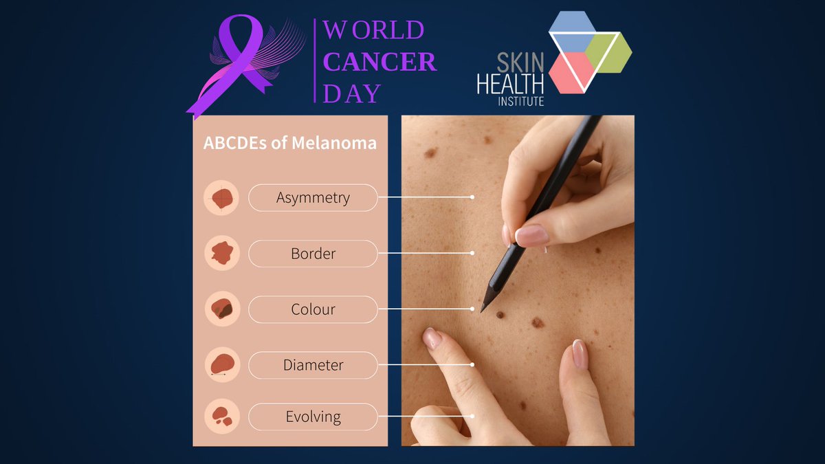 Skin Health Institute tweet media