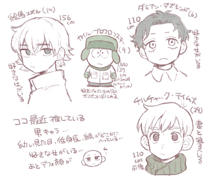 最近推している男たち…