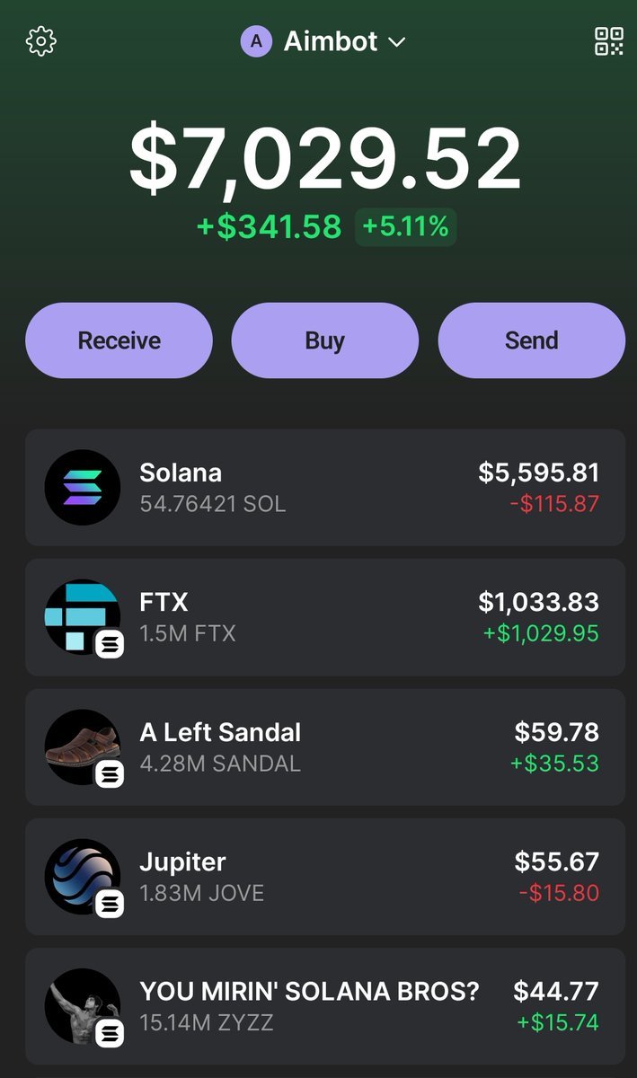 AimBotCoins's tweet photo. In just 48 hours since a 24 $SOL funding boost, our Solana wallet has soared to a whopping 54 $SOL and keeps climbing! 🚀

Our AI's recent smart updates are paying off, brilliantly capturing lucrative opportunities on tokens like $ELMO and $FTX. 🎯 

#AIMBOT #AI #ETH  🔥 https://t.co/WGLMV2c4Su