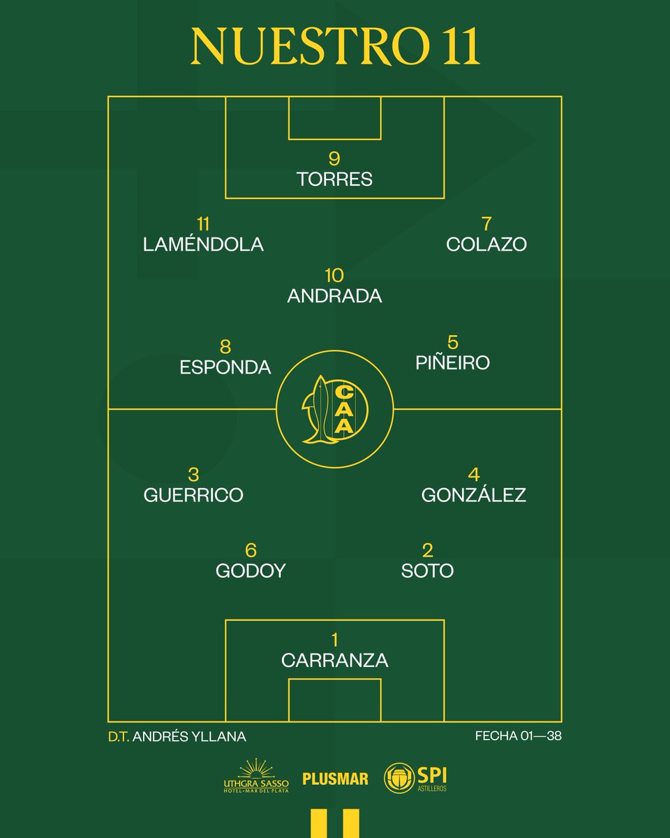 #Aldosivi | EL EQUIPO DEL DEBUT