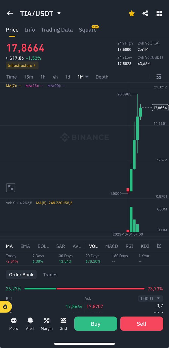 It just doesn't feel right