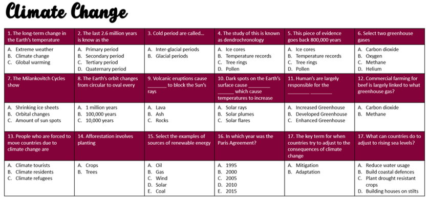 HelenPipe_1's tweet photo. Planning retrieval quizzes for Year 10 and 11 - simple yet effective way of assessing knowledge gaps and identifying misconceptions and common errors.

#retrieval #coreknowledge #knowledgegaps #misconceptions #timetoforget #lowstakes #examprep

#geography #geographyteacher #AQA https://t.co/oOMxG4Lhn4
